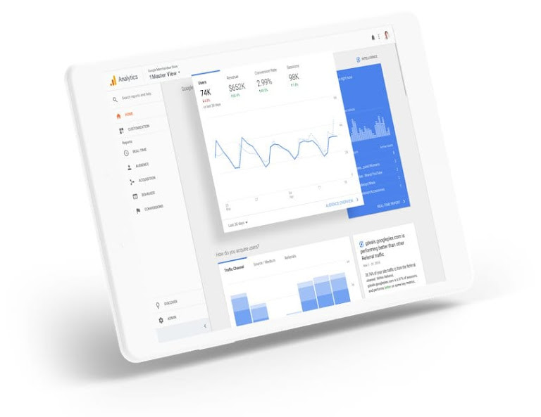 Webdesign Hannover Google Analytics